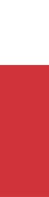 67percent-thermometer